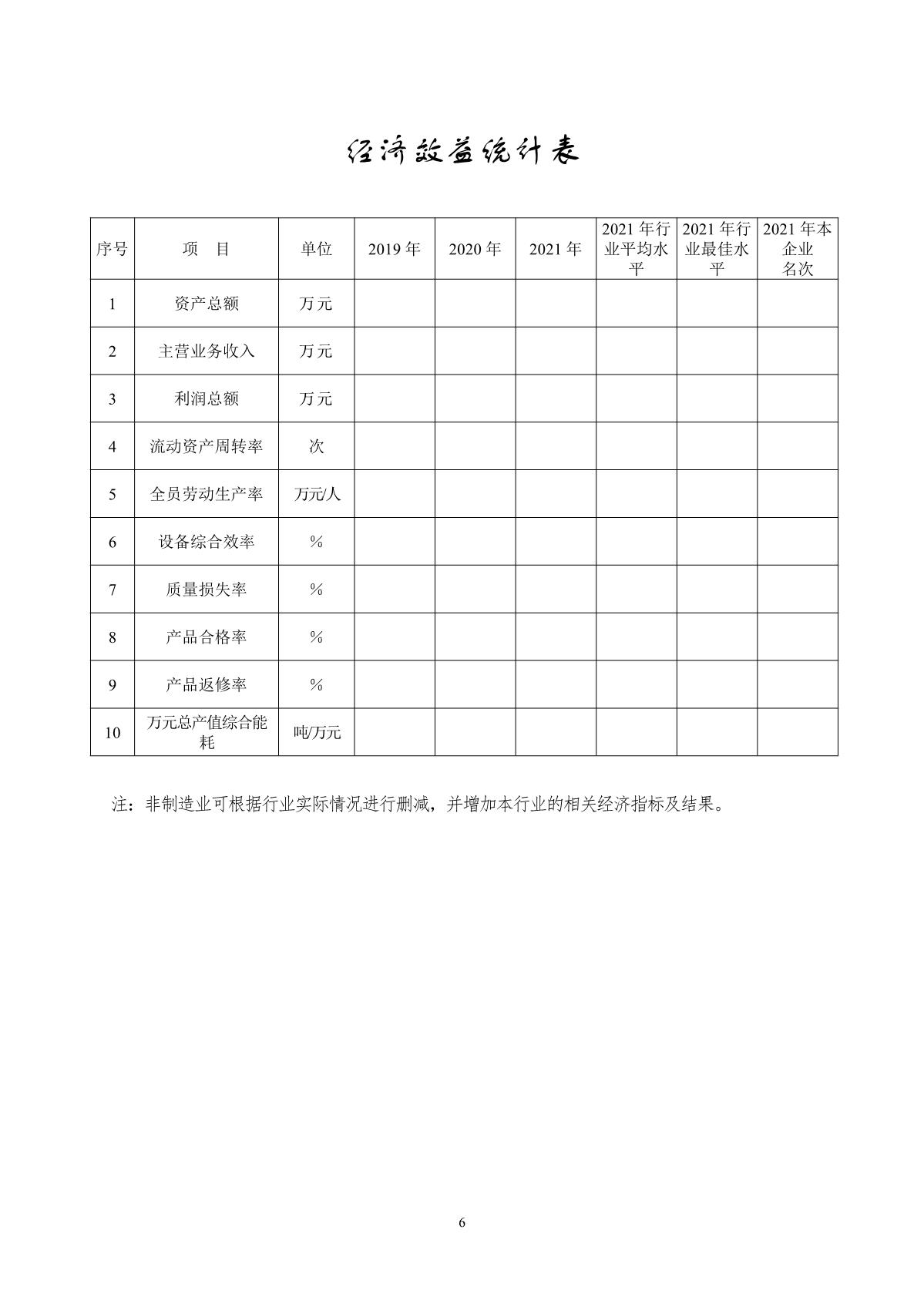 質(zhì)量標桿申請書_6.JPG