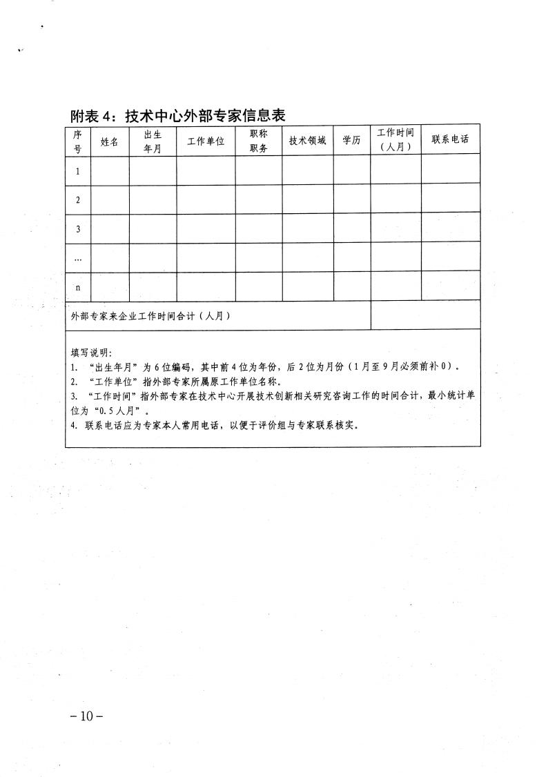 關于做好2023年保定市企業技術中心認定工作的通知_09.jpg